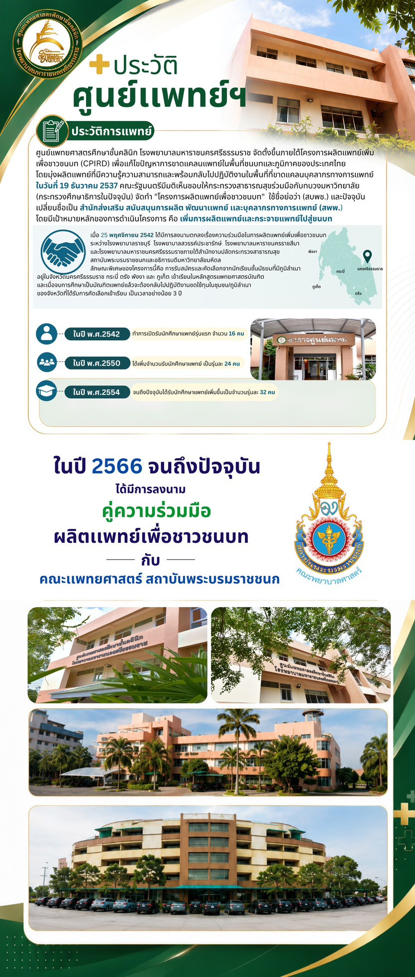 โปสเตอร์ ศศค. 4
