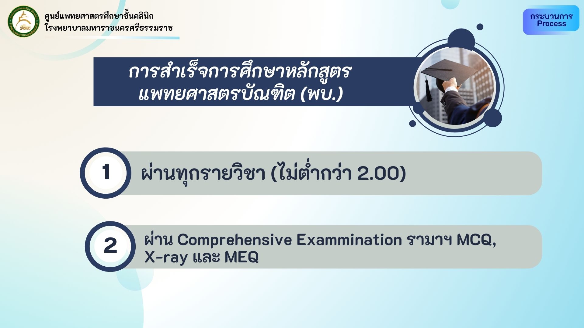 การสำเร็จหลักสูตร.jpg