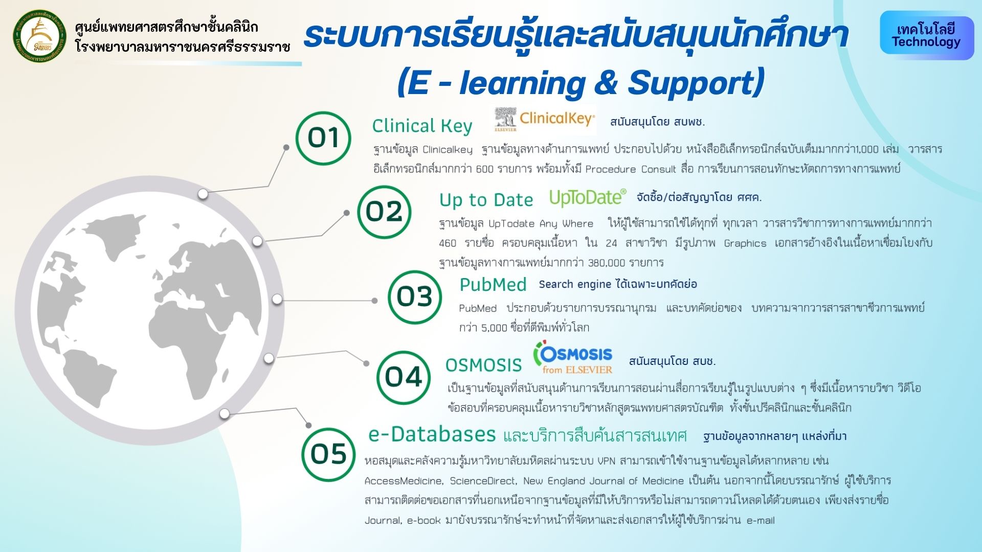 แหล่งการเรียนรู้.jpg